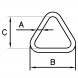 Triangle Ring M8